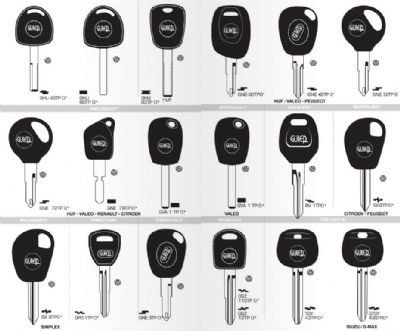 Çamlık Oto Anahtarcı